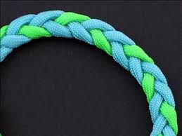 It helps to secure a line or rope around an object. How To Flat Weave N Strands Arts Crafts Stack Exchange