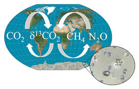 Connecticut, new hampshire, oregon, pennsylvania. Essd Revised Records Of Atmospheric Trace Gases Co2 Ch4 N2o And D13c Co2 Over The Last 2000 Years From Law Dome Antarctica