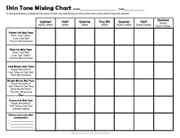 Skin Tone Mixing Chart