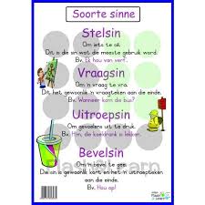 Soorte Sinne Flash Learn Language Words Laminate
