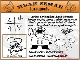 Syair Hk Mbah Semar 17 November 2019 Keluaran Togel