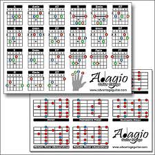 Adagio Compact Colourful 2 Side Chord Scale Chart For