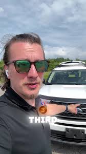 2021 Ford Explorer Roof Rack