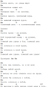 Люди все так же поют его песни на арбате, в переходах подземки и во дворах; Coj Gruppa Krovi Na Rukave Akkordy Luchshij Kaver Dlya Nachinayushih