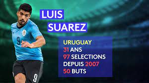 Mbappé a changé de dimension. Coupe Du Monde 2018 Le Programme Du Samedi 30 Juin