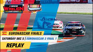 Dit weekend werken de nascar whelen euro series al de vierde meeting van het seizoen af op de omloop van most. Home Nascar Whelen Euro Series