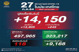 แตงโม อาลัย เสียชีวิตแล้วนางเอกชื่อดัง เจ ไพลิน. V Fmbjy Mwr1pm