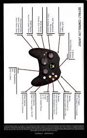 How to start a fight on xbox. Close Combat First To Fight 2005 Xbox Box Cover Art Mobygames