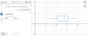 Desmos has a lot to offer so lets hop on over to desmos.com. Https Mei Org Uk Files Ict Lds Desmos Edx Pdf