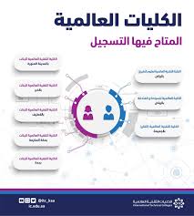 كلية الجزيرة للعلوم الطبية والتكنولوجيا. Itcksa Publications Facebook