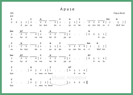 Lirik Lagu Apuse Not Angka