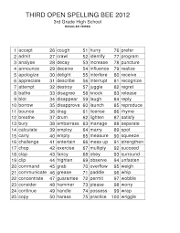 On this printable 9th grade worksheet, you'll see that each set of scrambled words contains 8 lines. 3rd Grade Hard Spelling Words For Grade 3 Novocom Top