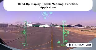 Head-Up Display (HUD): Meaning, Function, Application
