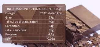 Se per esempio nell'etichetta alimentare di due biscotti l'ordine di olio extra vergine di oliva e margarina è invertito è meglio scegliere quel prodotto in cui l'olio extra vergine. Come Leggere Un Etichetta Alimentare Aiuto Sono A Dieta