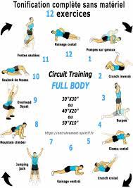Voici un exemple de programme de musculation au poids du corps sous forme de programme fullbody pouvant convenir à un débutant (doué), à exécuter 3 fois par semaine. 5 Circuit Training De 12 Exercices Sans Materiel