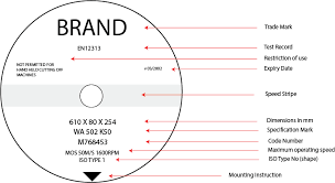 17 Grinding Wheel Diagram With Markings Explained Norton