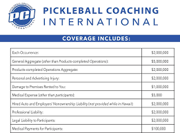 Pci insurance, inc pci insurance, inc has provided business owners in pennsylvania with medical plans, supplemental benefit options and unique administrative services for more than two decades. Insurance Pickleball Coaching International
