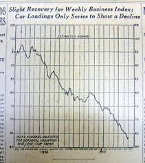 Details About 1931 Ny Times Newspaper W Graphic Business Index Chart Showing Great Depression