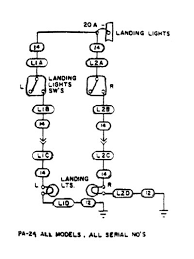 Provides circuit diagrams showing the circuit connections. Cessna Flyer Association Getting Current Troubleshooting A Landing Light Circuit