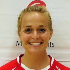 2013 Women's Soccer Roster