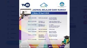 Soal Dan Jawaban Sd Kelas 4 5 6 Rabu 29 April 2020 Materi Belajar Di Rumah Tvri X Sains Banjarmasin Post