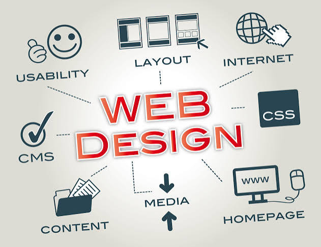 Web Design Primacy 