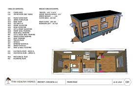 Plans Purchase Healthy Homes