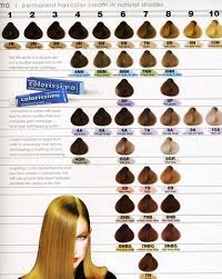 Goldwell Colorance Mousse Colour Chart Sbiroregon Org