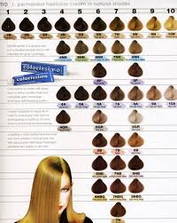 goldwell colorance mousse colour chart sbiroregon org