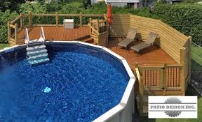 Pin On Pools