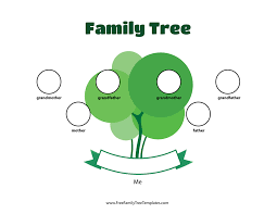 3 Generation Family Tree Template Free Family Tree Templates