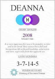 Maybe you would like to learn more about one of these? Name Deanna Meaning Origin Description Popularity 2008