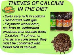 Maybe you would like to learn more about one of these? Bad Food For Osteoporosis Botanical Online