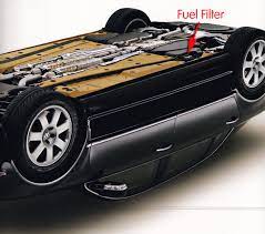 It sometimes takes a minute or two for the fuel pump to get the fuel back to the engine. 2001 Volkswagen Passat Fuel Filter Location Load Wiring Diagram Crew World Crew World Ristorantesicilia It