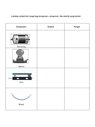 Aktiviti ini haruslah di bawah pemerhatian guru untuk mengelakkan sebarang. Lukiskan Simbol Dan Fungsi Bagi Komponen