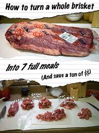 How To Turn A Whole Beef Brisket Into 7 Full Meals And Save A Ton Of Money Full Meal Recipes Food Frugal Meals