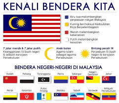 Check spelling or type a new query. 14 Negeri Di Malaysia