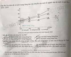 Các em học sinh hãy ôn luyện và thử sức mình với đề thi. Bc8lxz0 Wr1eum