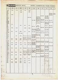 Suzuki Frame And Engine Id