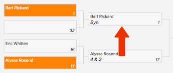 Golfgenius Handling Byes In Bracket Tournaments