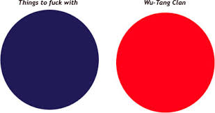 fasthack rap represented in mathematical charts and graphs