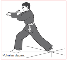 Dalam pencak silat, teknik serangan dapat dilakukan dengan tangan yang disebut pukulan dan serangan kaki yang disebut tendangan. Serangan Pencak Silat Dengan Tangan Siku Dan Kaki Disertai Gambarnya Pukulan Sikuan Dan Tendangan