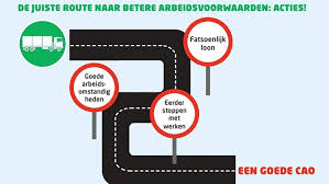 Want samen maken we het beter! Staking Chauffeurs Legt Bevoorrading Supermarkt Plat