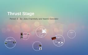 Thrust Stage By Naomii Gonzalez On Prezi