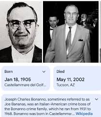 Joseph Bonanno, Founder of Bonanno Crime Family, Buried in Tucson, AZ