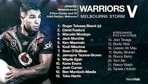 Local nws offices have the responsibility of surveying sites which experience significant march 6, 2021. Live Updates Nrl 2021 Nz Warriors V Melbourne Storm From Aami Park Newshub