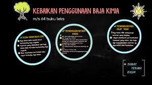 Baja organik mampu mengawal serta jadikan tanah menampung kandungan air & nutrien di dalamnya lebih efektif. Kebaikan Penggunaan Baja Kimia By Syafiqah Samsuddin