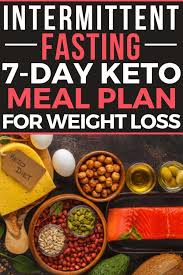Pin On Intermittent Fasting