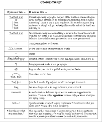 proofreading and editing symbols chart handout the english