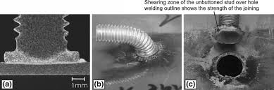Strip and stroke are semantically related in some cases you can use strip instead a noun stroke. Stud Welding Within Sheet Metal Working Tools Springerlink